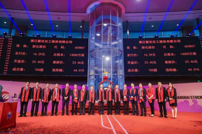 热烈：豼8国际股份在上交所主板成功上市